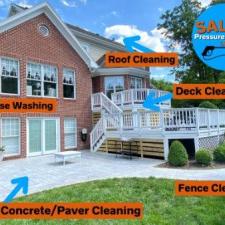 The Impact of Ohio Weather on Your Home's Exterior and How Pressure Washing Can Help in Dayton, Ohio
