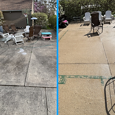 Concrete & Paver Patio Cleaning by a Courteous & Organized Team in Dayton, OH
