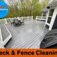 Deck & Fence Washing: Preventing Fuzzing and Tiger Striping